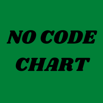 No Code Chart