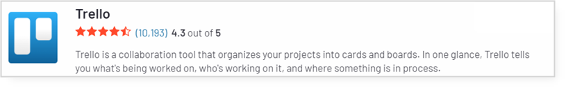 Trello user rating