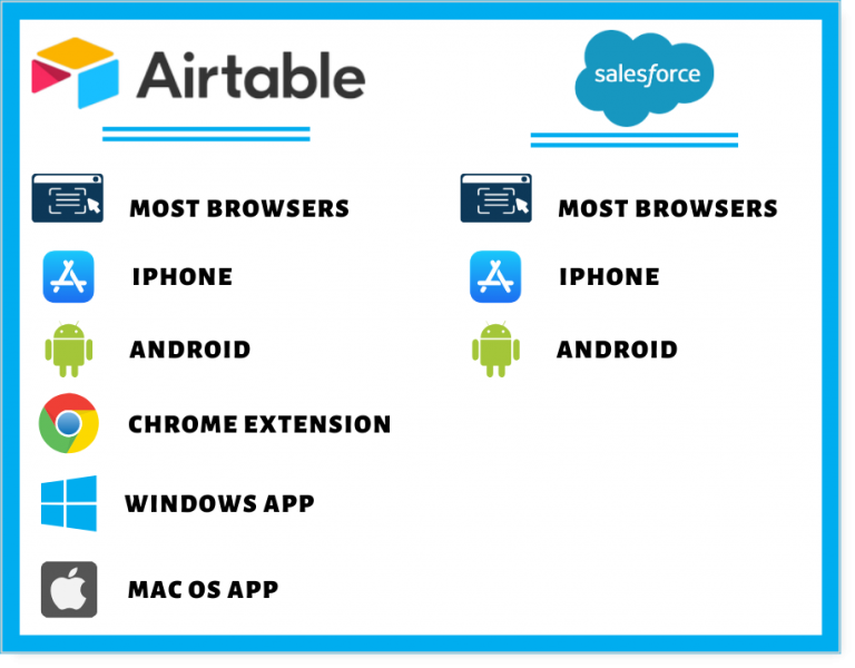 airtable for mac airtable for mac