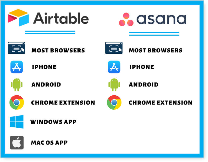 Airtable and Asana platform