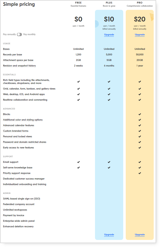 Pricing - Airtable