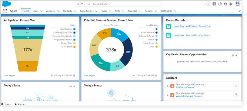 Salesforce Pipeline and Deals