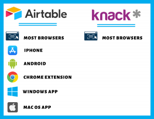 airtable and knack platform