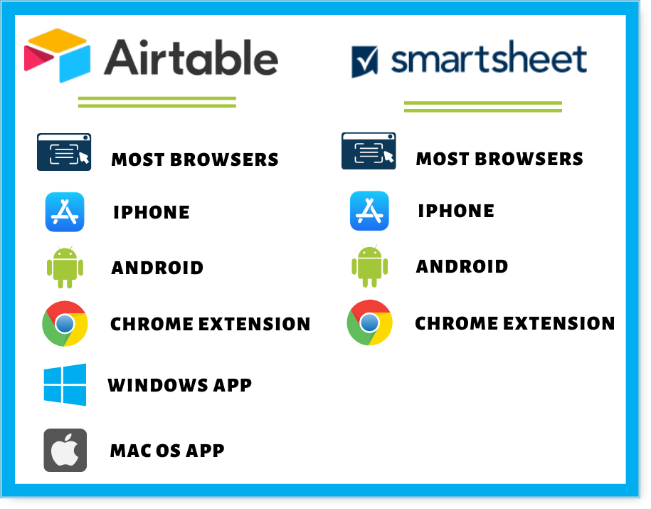 airtable and smartsheet platforms